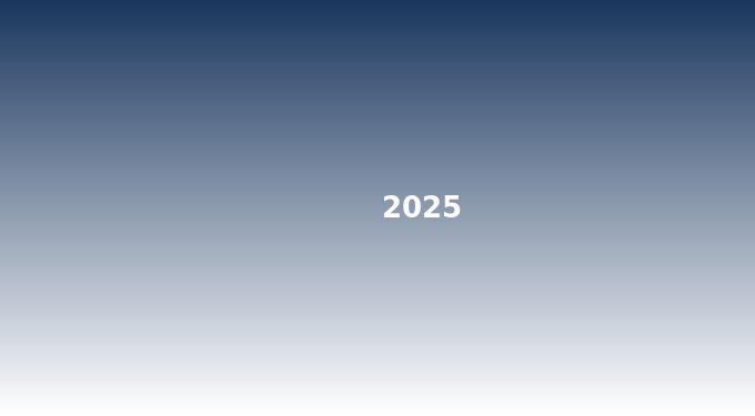 时光为笔，平安为卷——西咸公安的2025